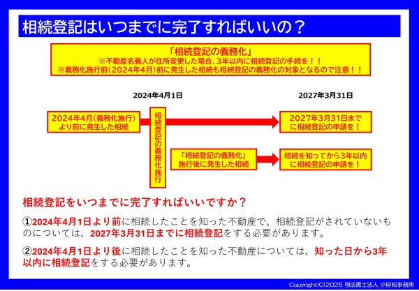 相続登記をいつまでに完了すればいいの
