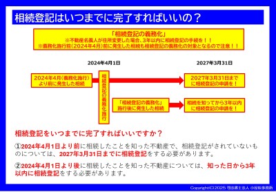 相続登記をいつまでに完了すればいいの