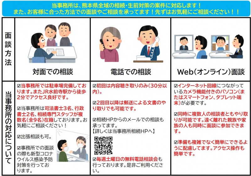 （済）20200704（当事務所の相談・面談業務の対応について）