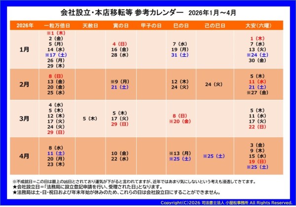 20260118 設立カレンダー 2026年1月~4月