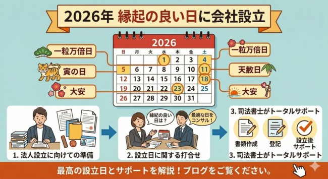 20260415 スタッフブログ