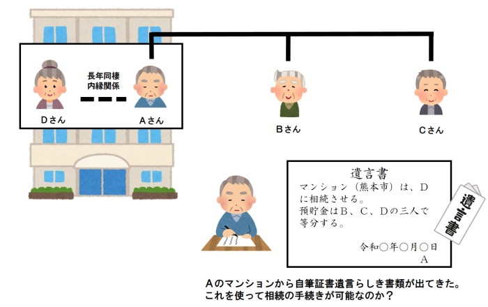 【R5.07.11更新】自筆の遺言書らしき書類が出てきたが、その記載内容に基づく遺言執行ができるか不明だったケース(遺言執行)