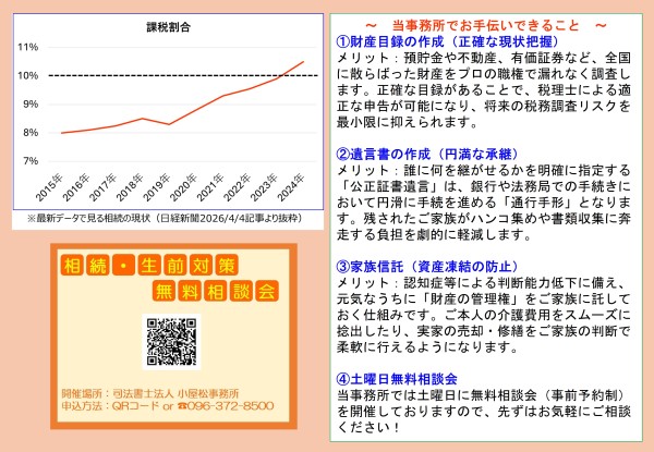 資料