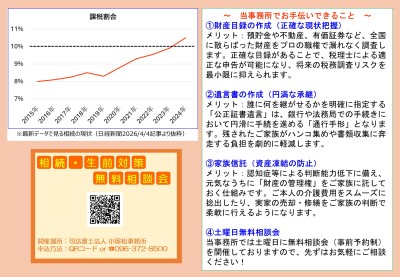 資料