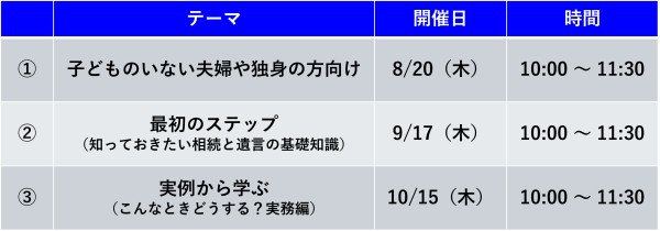 遺言書勉強会案内・会場用ポスター(2026年8月)