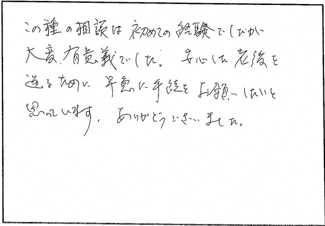 question2.2